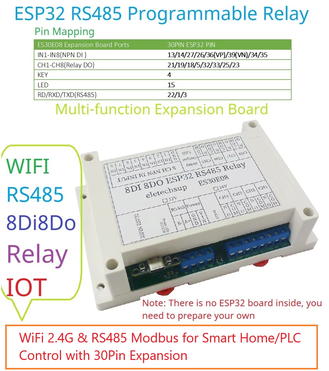 Smart Home With Plc - ESP32 8CH Programmable Relay Module WiFi