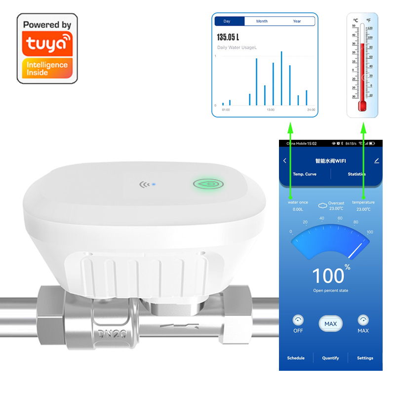 Smart Home Google Assistant - Tuya Smart WiFi Water Valve Water