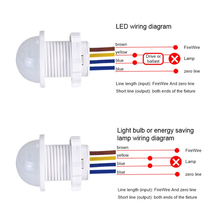 Smart Home Furniture - PIR Motion Sensor Detector Smart Switch
