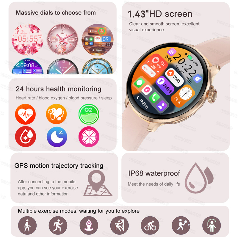 Smart Watch Women Bluetooth Ca - đánh giá và giá Smart Home Wellness