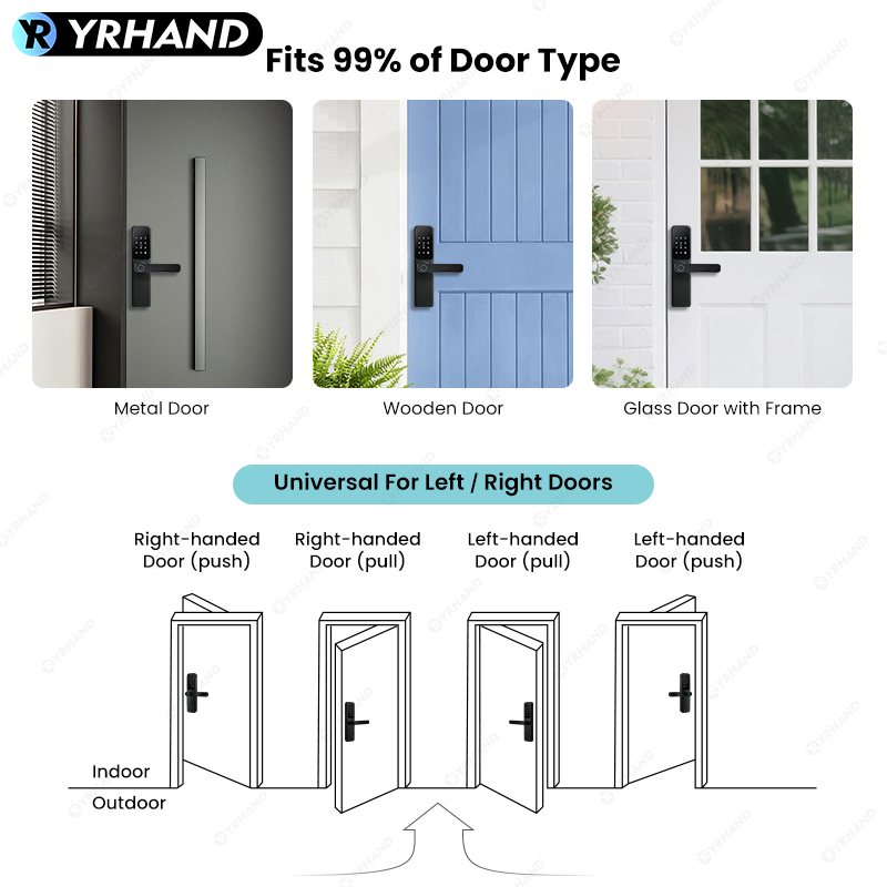 Bluetooth TTLock App Fingerpri - đánh giá và giá Smart Home Keyestudio