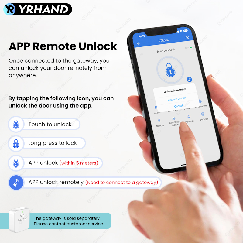 Bluetooth TTLock App Fingerpri - đánh giá và giá Smart Home Keyestudio