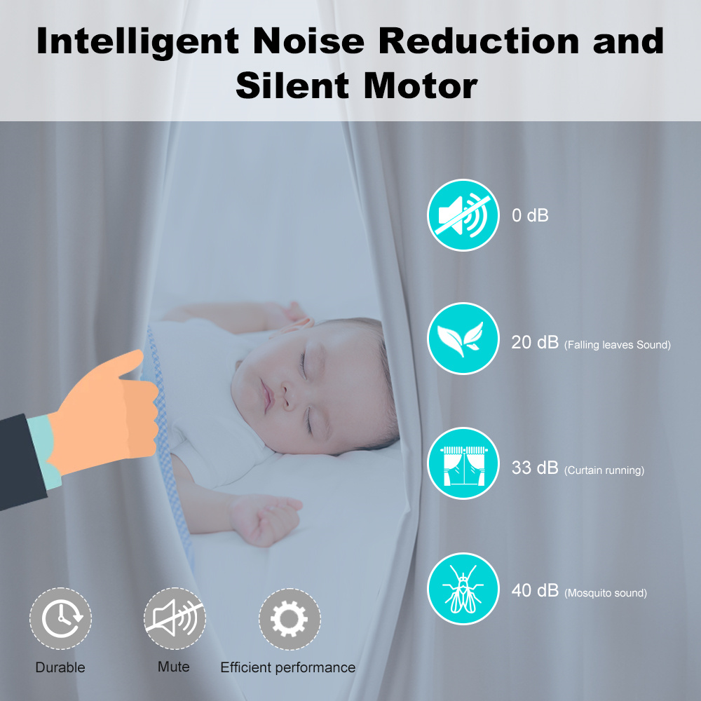 Smart Life Zigbee/WIFI Electri - đánh giá và giá Smart Curtain Robot