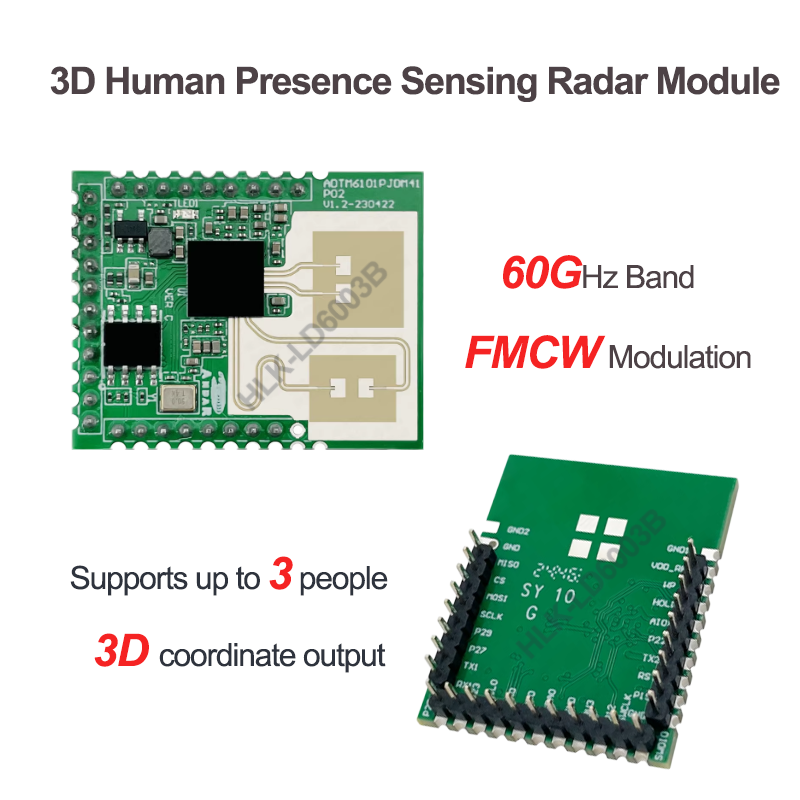 Multi-Target Human Presence De - đánh giá và giá Smart Home With Plc