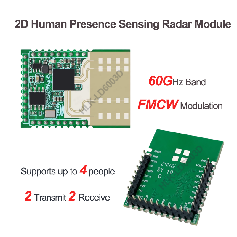 Multi-Target Human Presence De - đánh giá và giá Smart Home With Plc