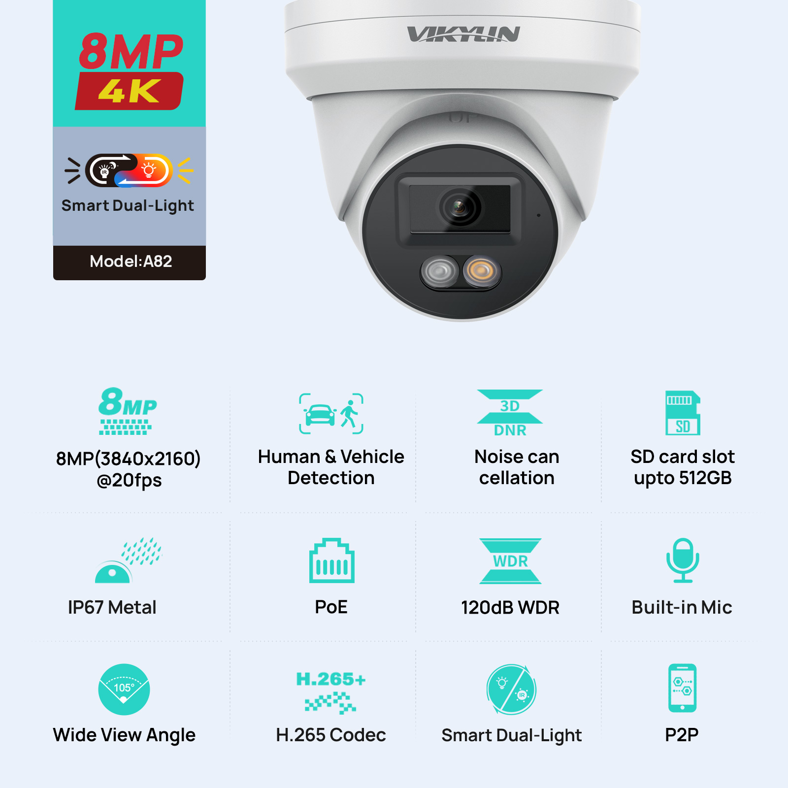 VIKYLIN 8MP 4K IP Security Cam - đánh giá và giá Smart Home Or Smart Home