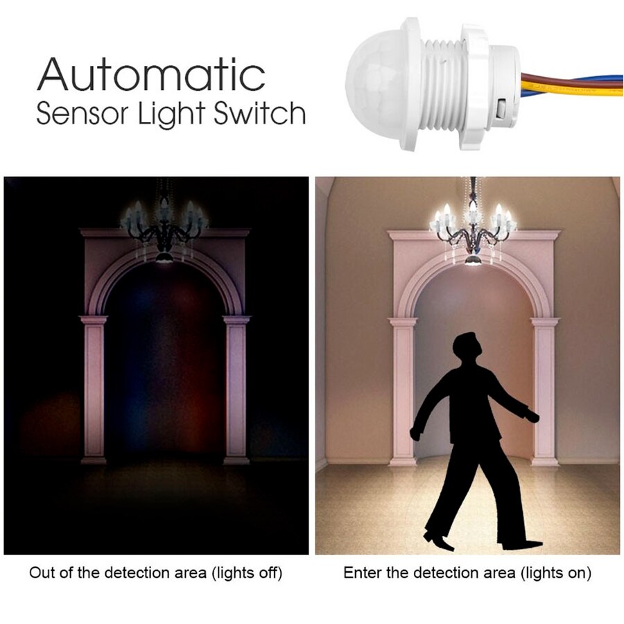 AC 110V 220V Mini Motion Senso - đánh giá và giá Smart Home Miniature