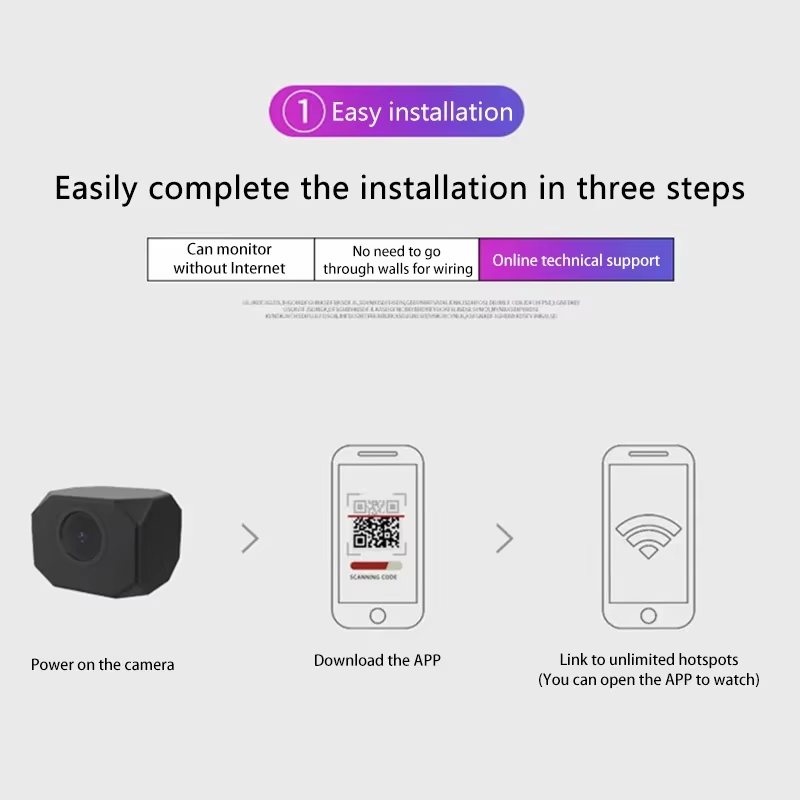 4K HD WiFi Security Camera for - đánh giá và giá Smart Home Furniture