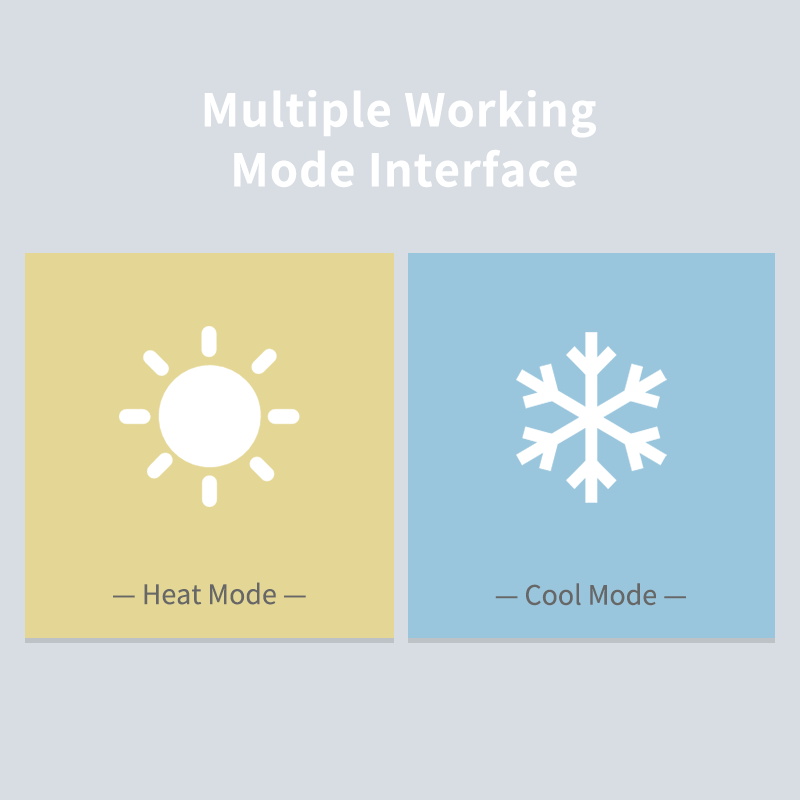 Smart Wifi Thermostat for AC E - đánh giá và giá Smart Home Furniture