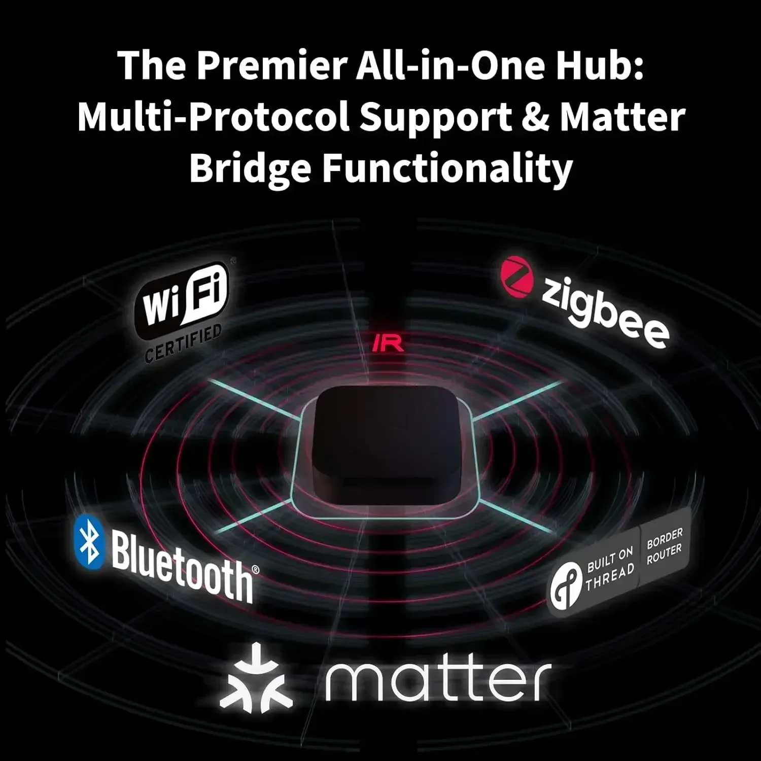 Hub M3 Wireless Z igbee 3.0 Wi - đánh giá và giá Smart Home Hub Apple