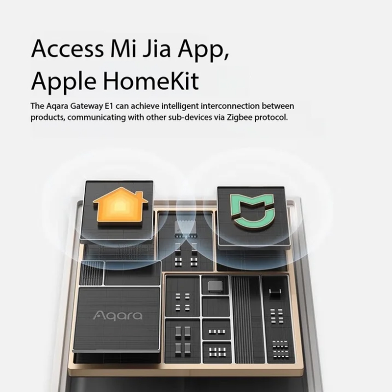 Aqara E1 Mini USB Hub Gateway  - đánh giá và giá Smart Home Hub Apple