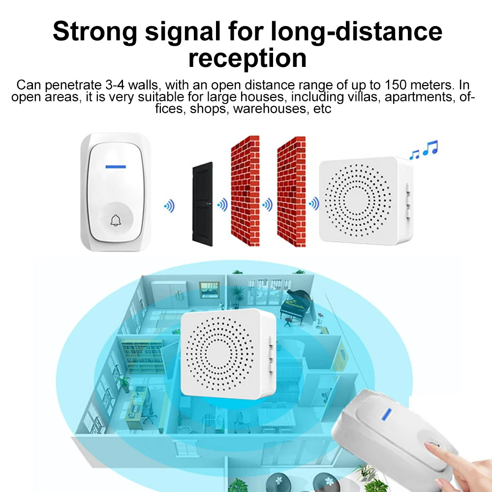 USB Wireless Doorbell Smart We - đánh giá và giá Smart Home News