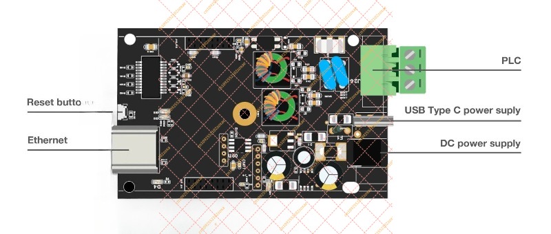 LX200V50 EVB Power Line Commun - đánh giá và giá Smart Home With Plc