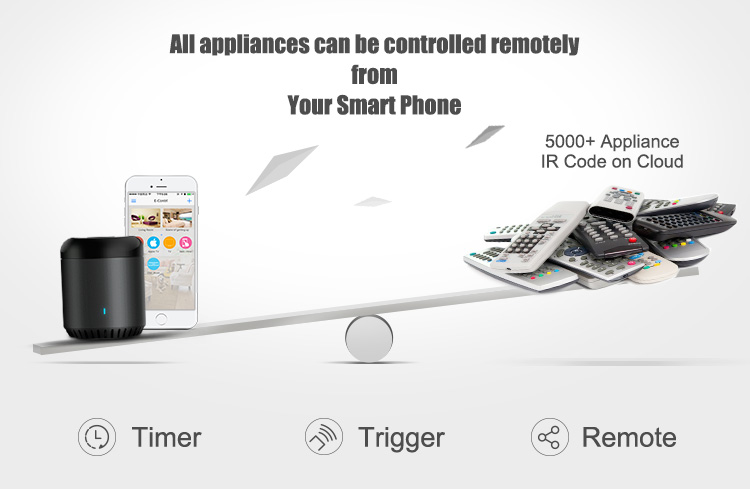 BroadLink RM mini 3 Wi-Fi Từ X - đánh giá và giá Smart Home Miniature