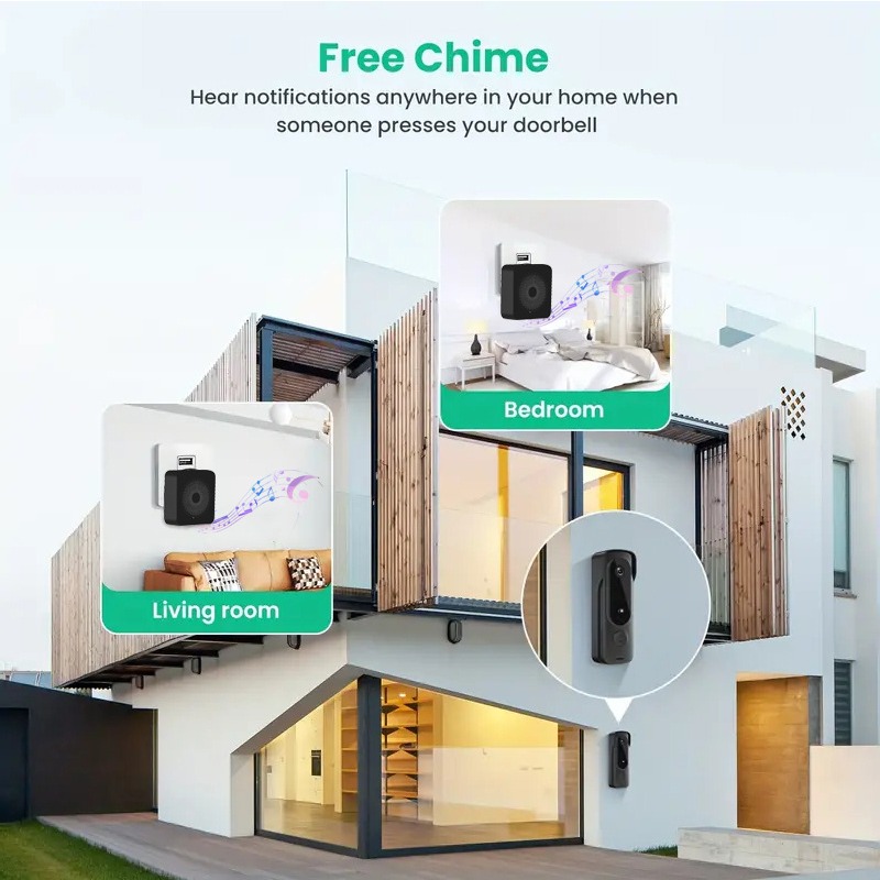 Outdoor Wireless Doorbell Sola - đánh giá và giá Smart Home Hub Apple