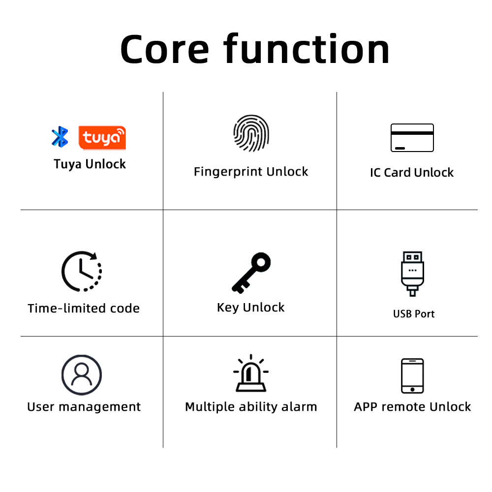 RAYKUBE M5 Tuya BLE Smart Fing - đánh giá và giá Smart Home Keyestudio