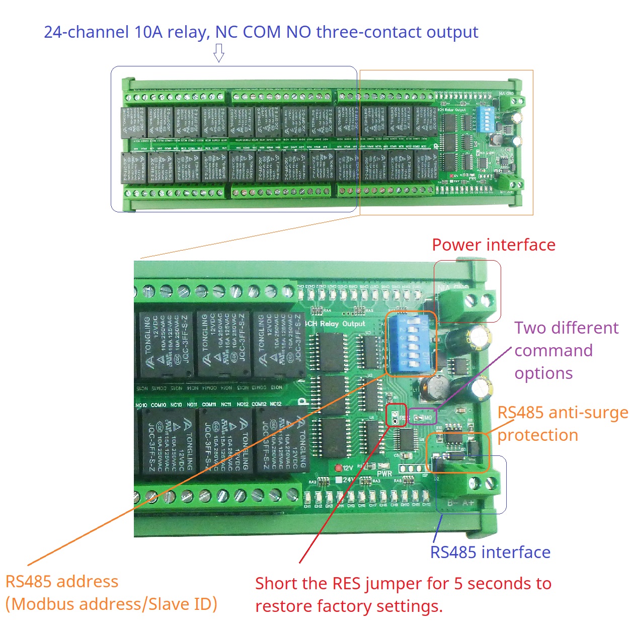 NC COM NO Dry Contact Output 2 - đánh giá và giá Smart Home With Plc