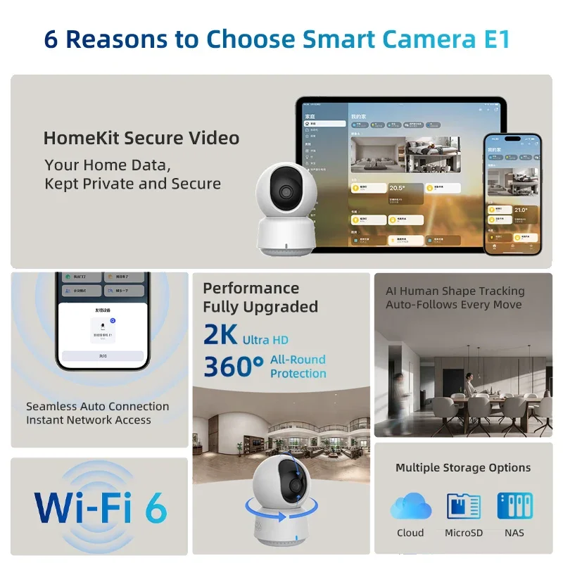Original Aqara Smart Camera E1 - đánh giá và giá Smart Home Hub Apple