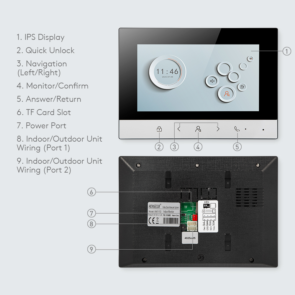 Tuya Smart WIFI Indoor Monitor - đánh giá và giá Smart Home Furniture