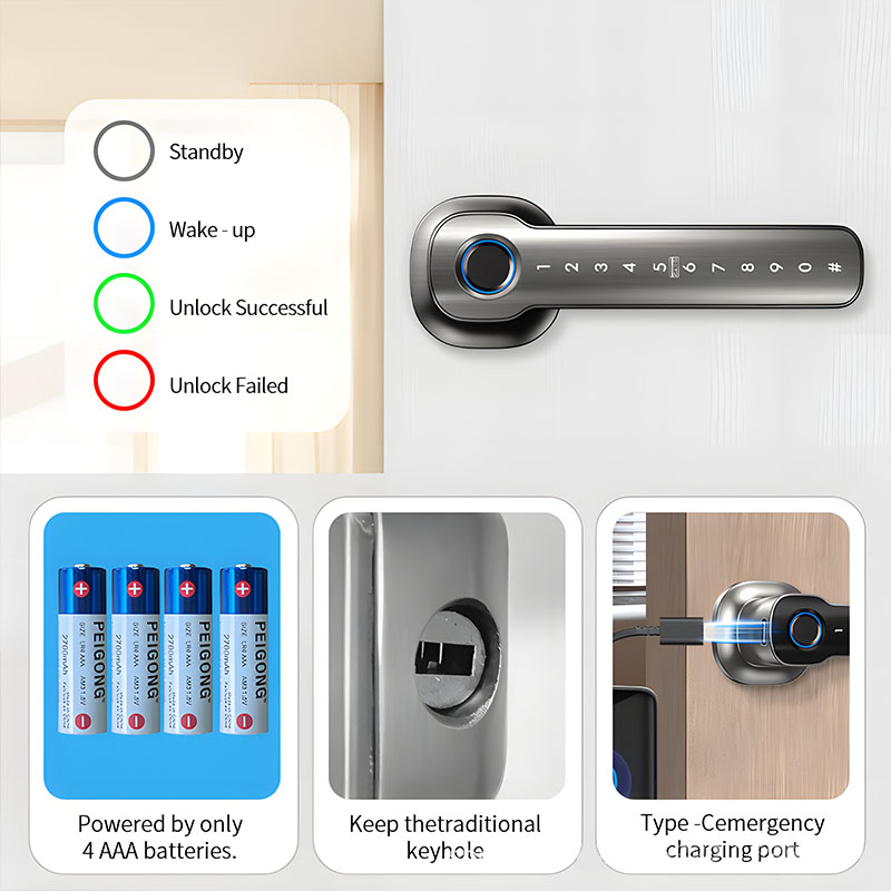 Home Security Devices Smart Fi - đánh giá và giá Smart Home Keyestudio