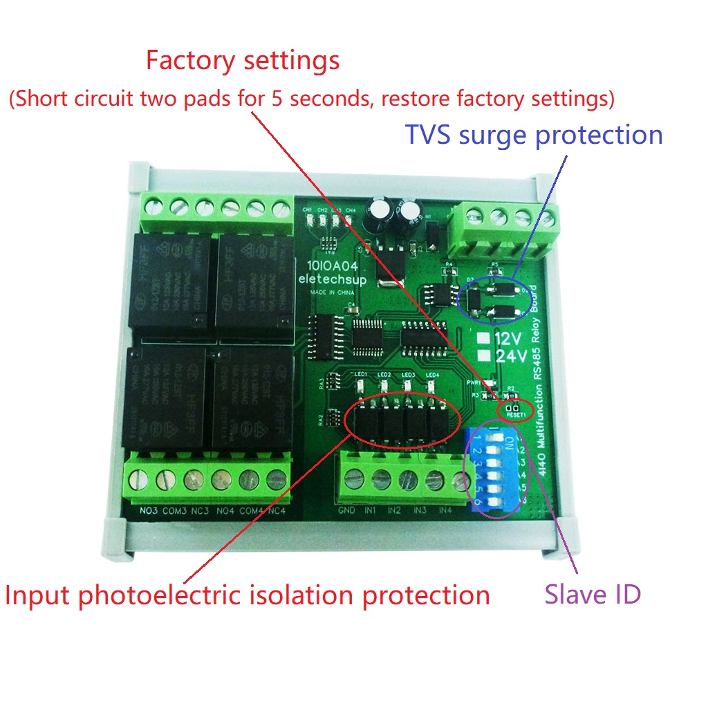 For Smart Home Motor PTZ Secur - đánh giá và giá Smart Home With Plc