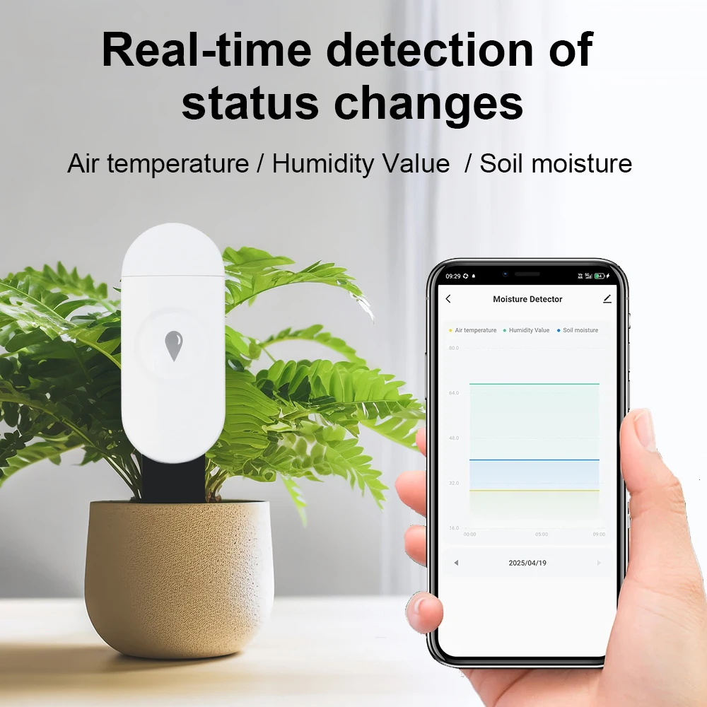 Tuya Zigbee Temperature Humidi - đánh giá và giá Smart Home News