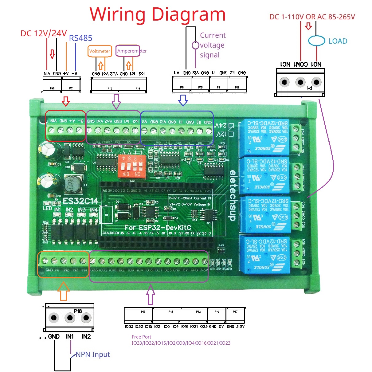 Relay Switch Module for Arduin - đánh giá và giá Smart Home With Plc