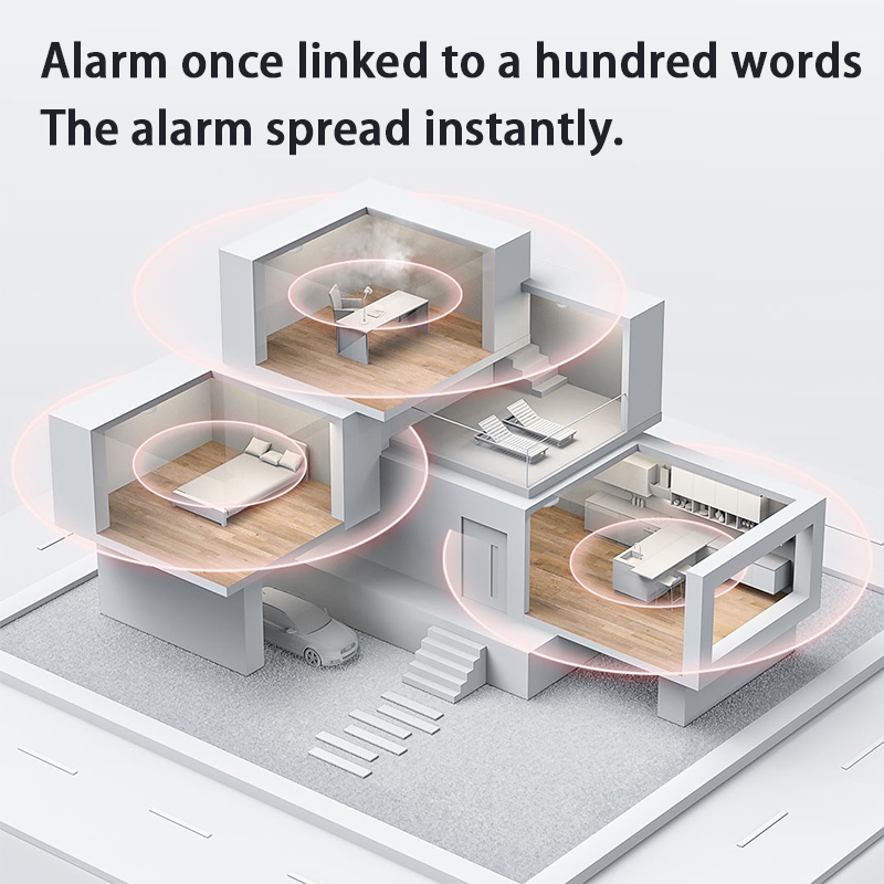 New Aqara Smoke Detector Zigbe - đánh giá và giá Smart Home Hub Apple