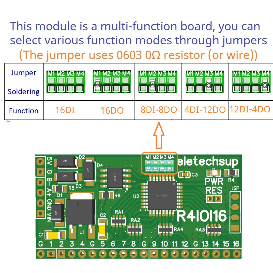 for Arduino ESP32 ESP8266 PLC  - đánh giá và giá Smart Home With Plc