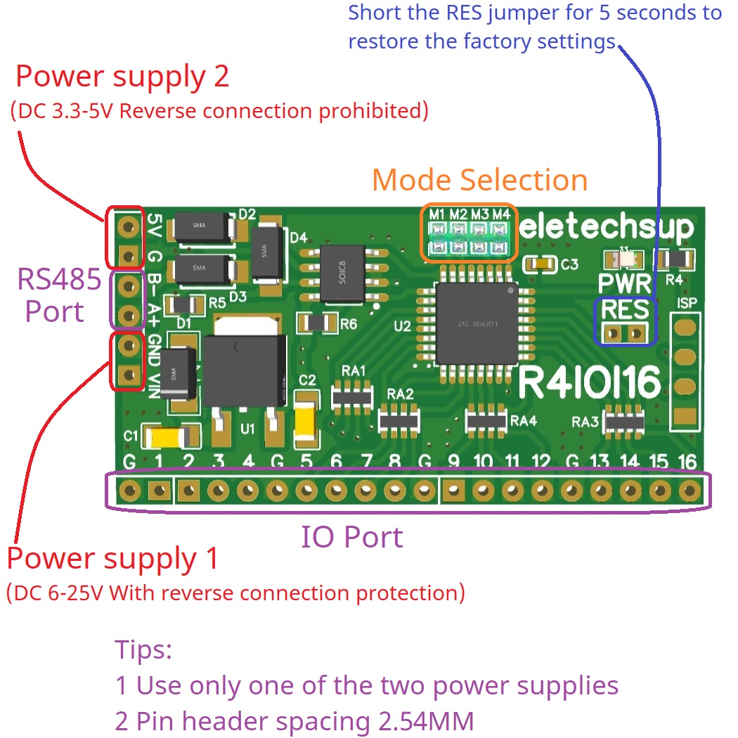 for Arduino ESP32 ESP8266 PLC  - đánh giá và giá Smart Home With Plc