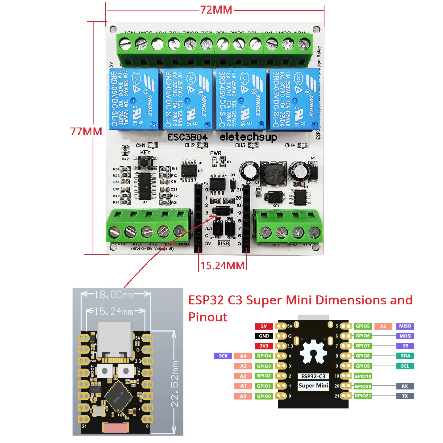 Smart Home IOT Simple PLC Mini - đánh giá và giá Smart Home With Plc