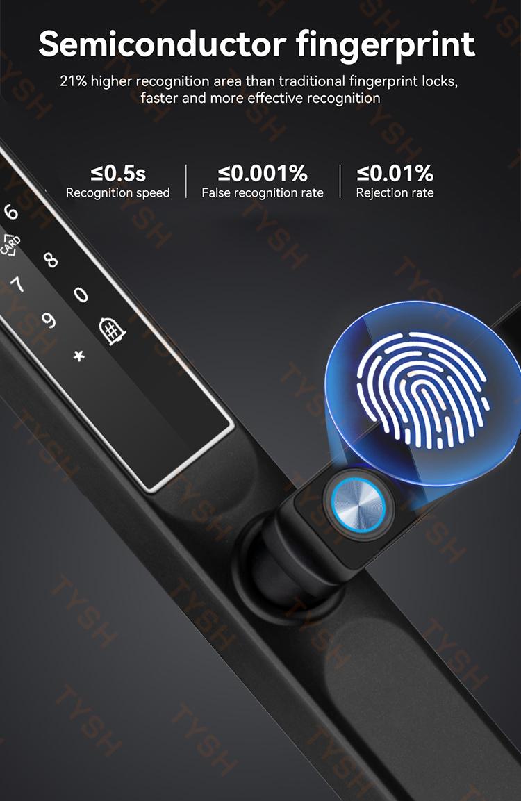Tuya App Fingerprint Door Lock - đánh giá và giá Smart Home Keyestudio