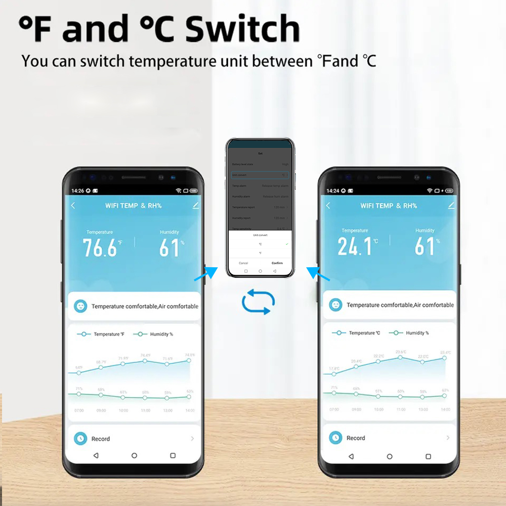 Tuya WiFi/ZigBee Temperature a - đánh giá và giá Smart Home Google Assistant