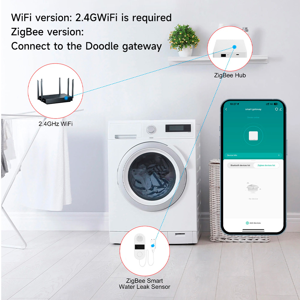 Tuya Wifi Water Leak Detector  - đánh giá và giá Smart Home Google Assistant