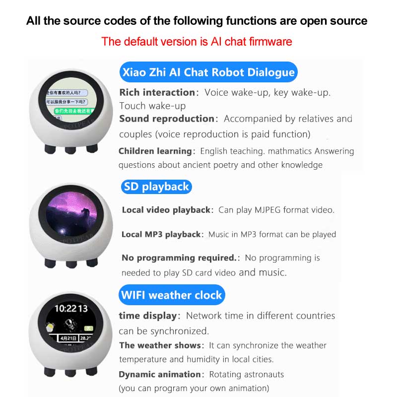 ESP32 S3 1.28inch N16R8 Develo - đánh giá và giá Smart Home Miniature