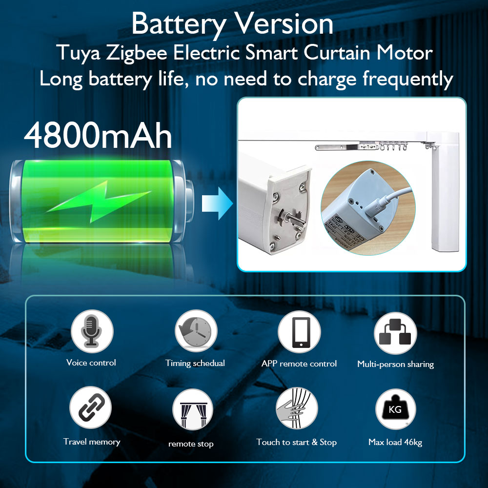 Tuya Battery Electric Curtain  - đánh giá và giá Smart Curtain Robot