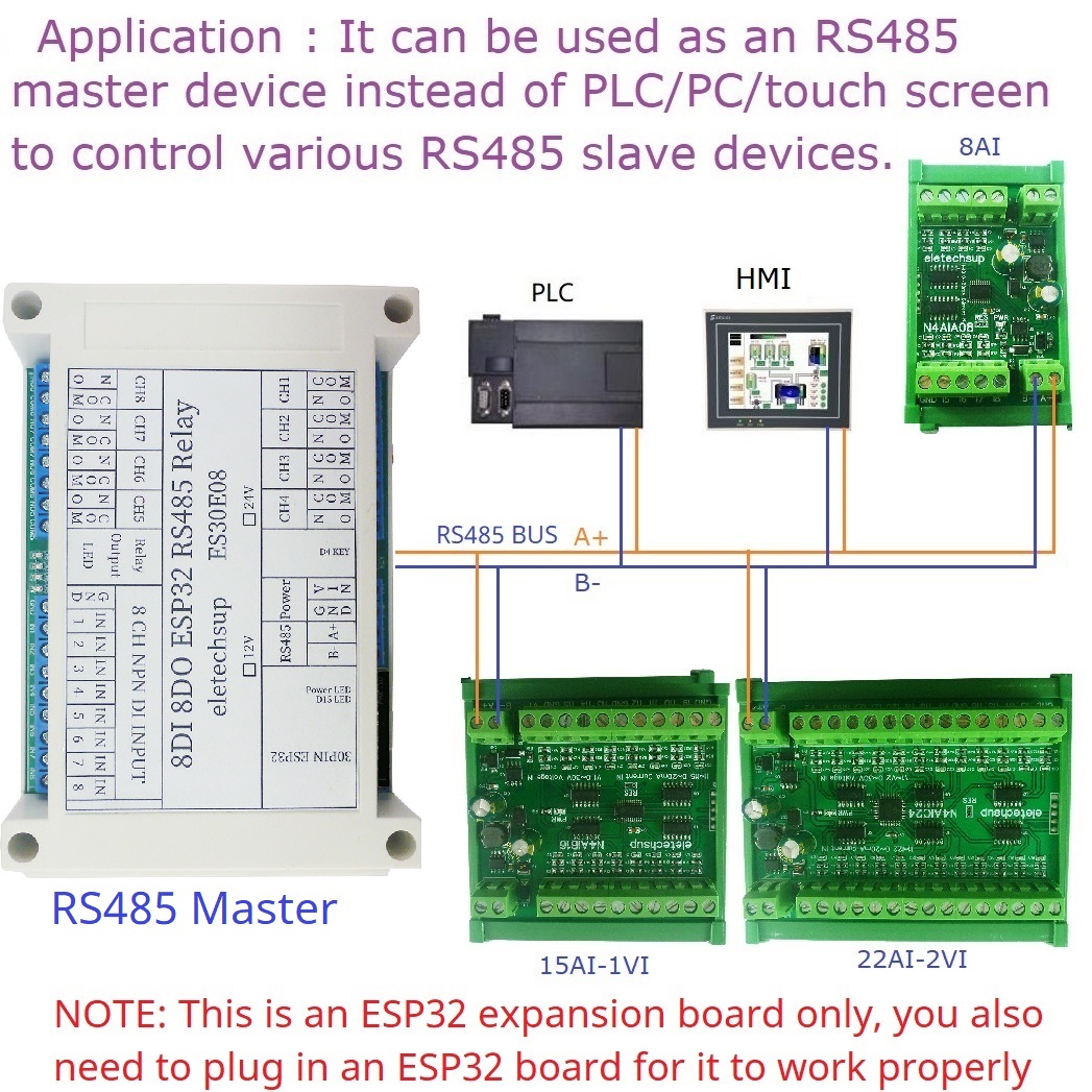 ESP32 8CH Programmable Relay M - đánh giá và giá Smart Home With Plc