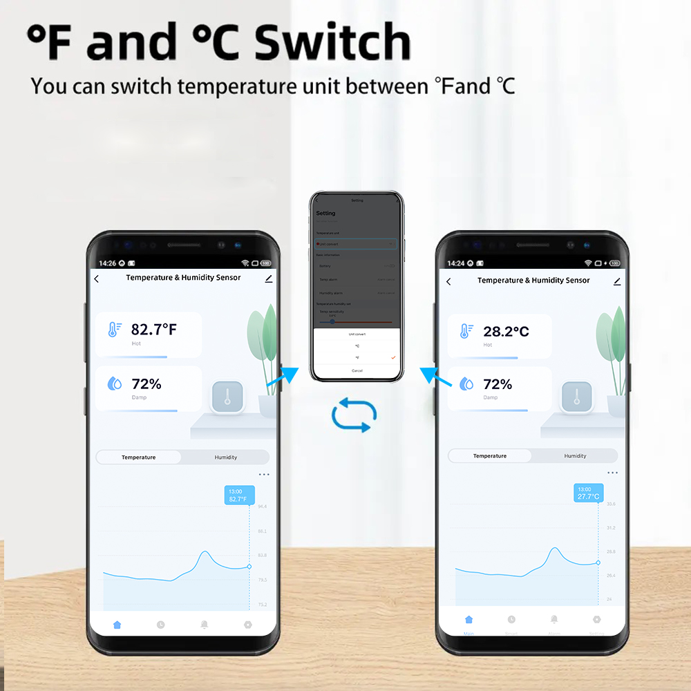IP65 Tuya Zigbee/WiFi Waterpro - đánh giá và giá Smart Home Furniture