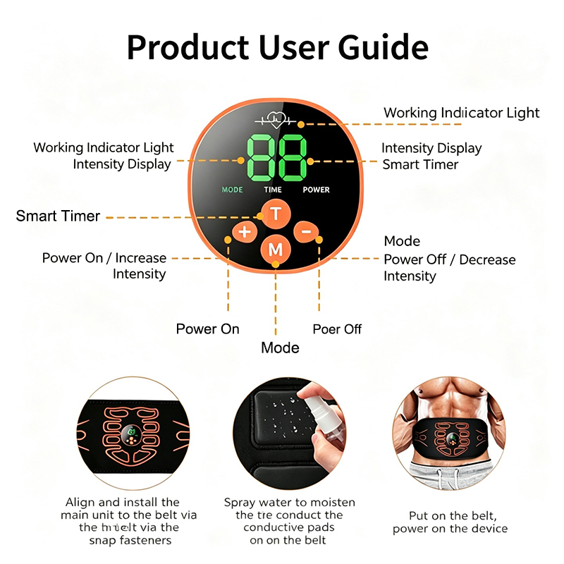 Abdominal Toning Belt Smart Ab - đánh giá và giá Smart Home Wellness