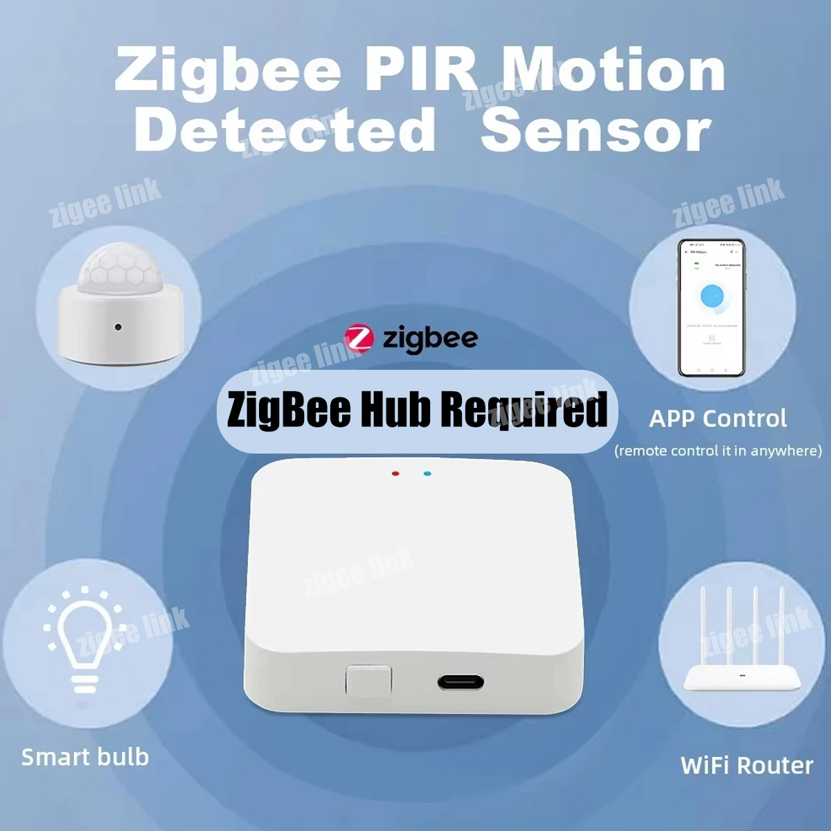 ZigBee 3.0 PIR Motion Sensor W - đánh giá và giá Smart Home Google Assistant