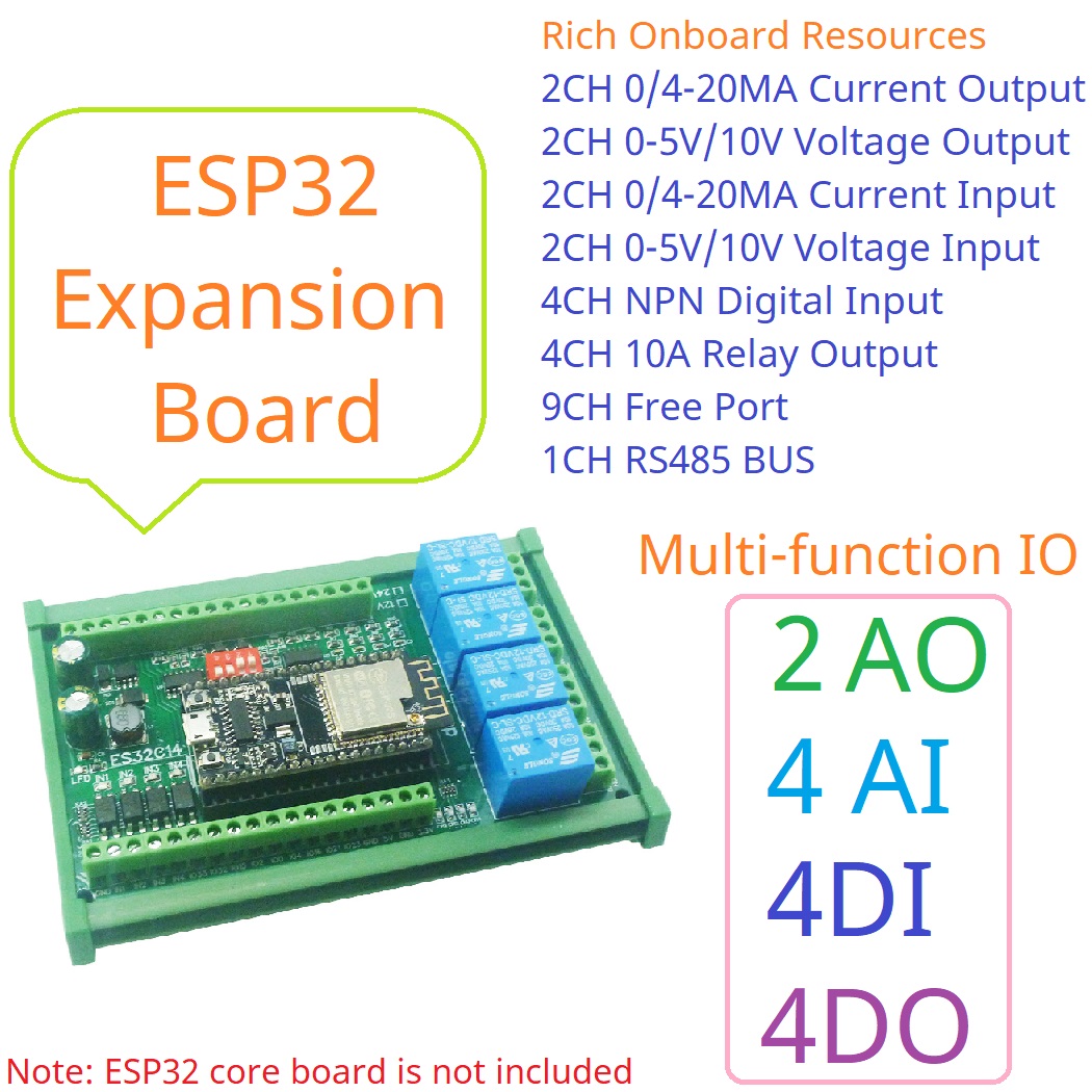 DC 12V 24V ESP32 Expansion Boa - đánh giá và giá Smart Home With Plc