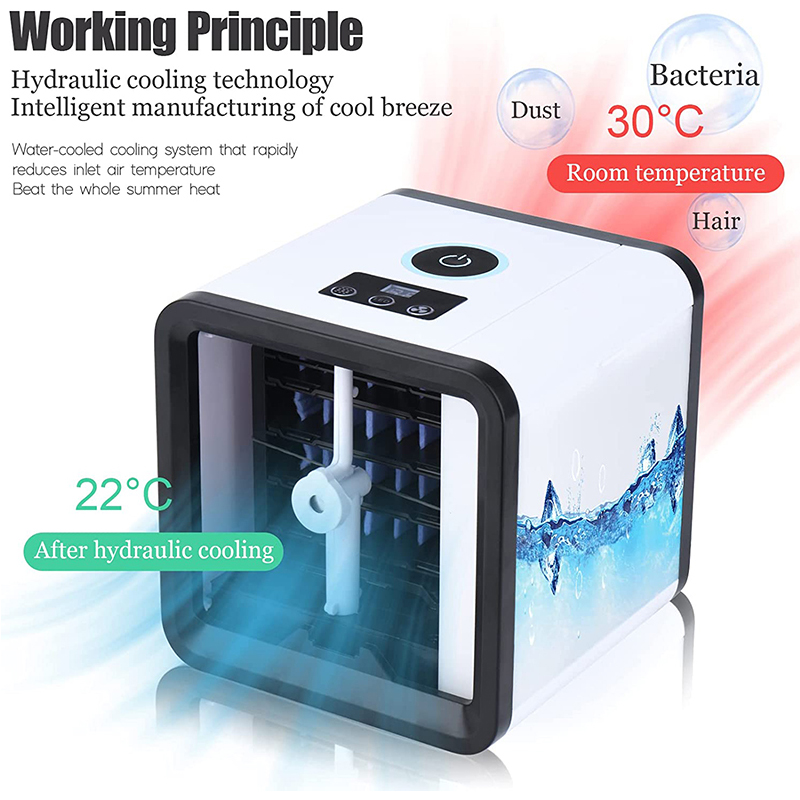 Cooling Fan Mini air Condition - đánh giá và giá Smart Home Miniature
