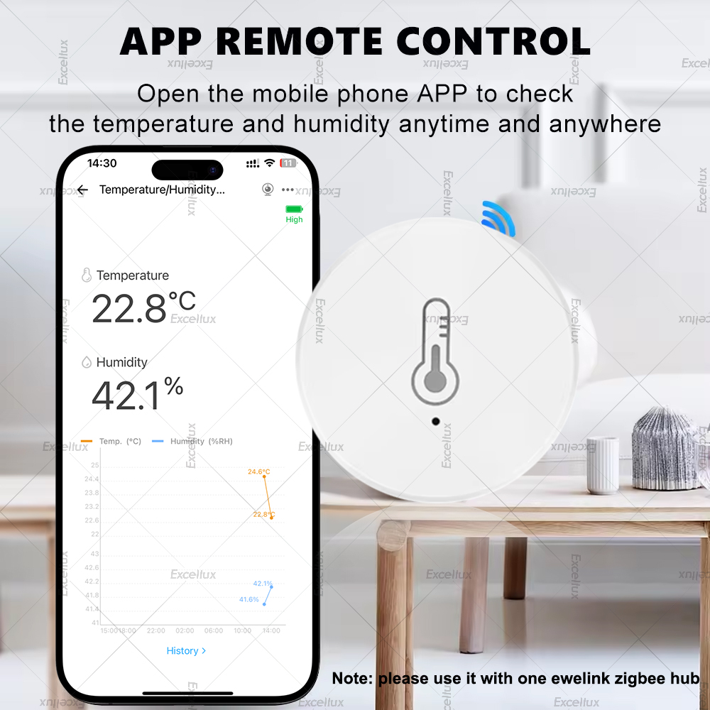 EWelink Smart Zigbee Temperatu - đánh giá và giá Smart Home Furniture