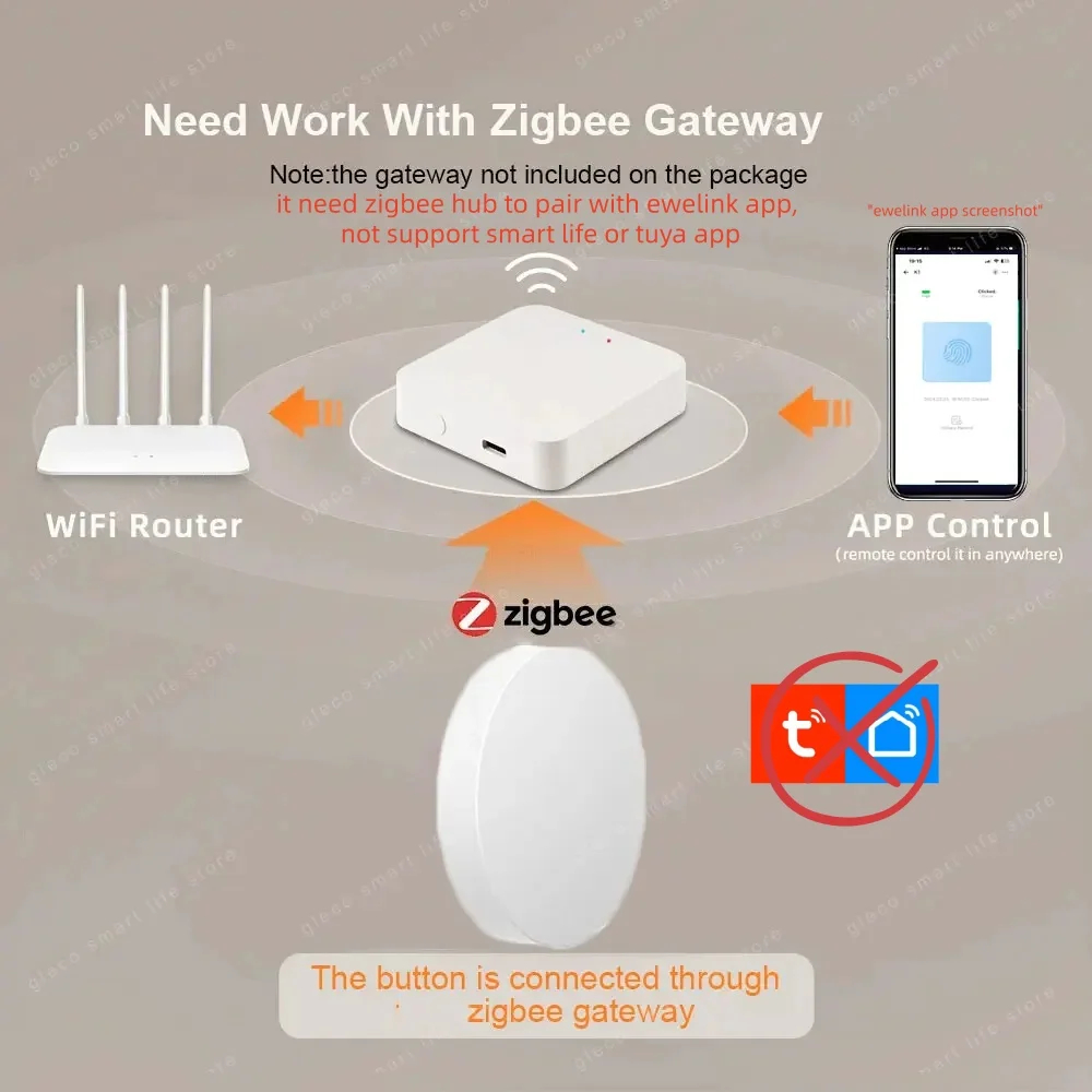 Zigbee Scene Button Push Switc - đánh giá và giá Smart Home Keyestudio