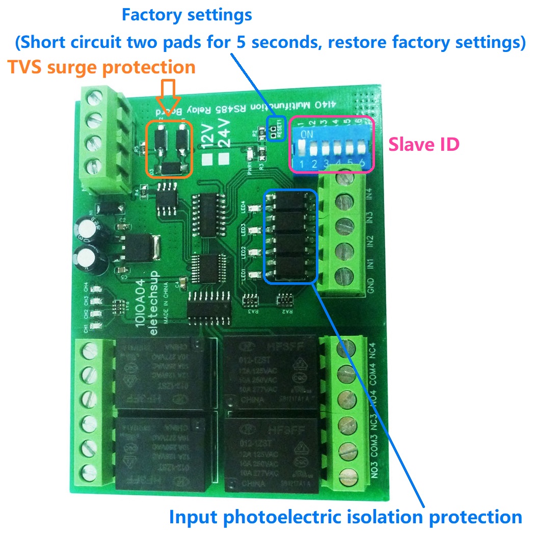 DC 12V/24V 1-12 CH DI-DO PLC I - đánh giá và giá Smart Home With Plc