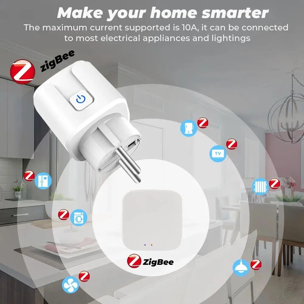 Smart Socket EU Plug WIFI or Z - đánh giá và giá Smart Home Or Smart Home