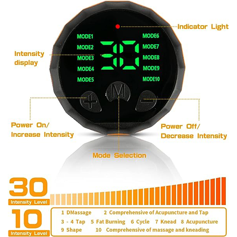 Abs Trainer Muscle Toner Smart - đánh giá và giá Smart Home Wellness