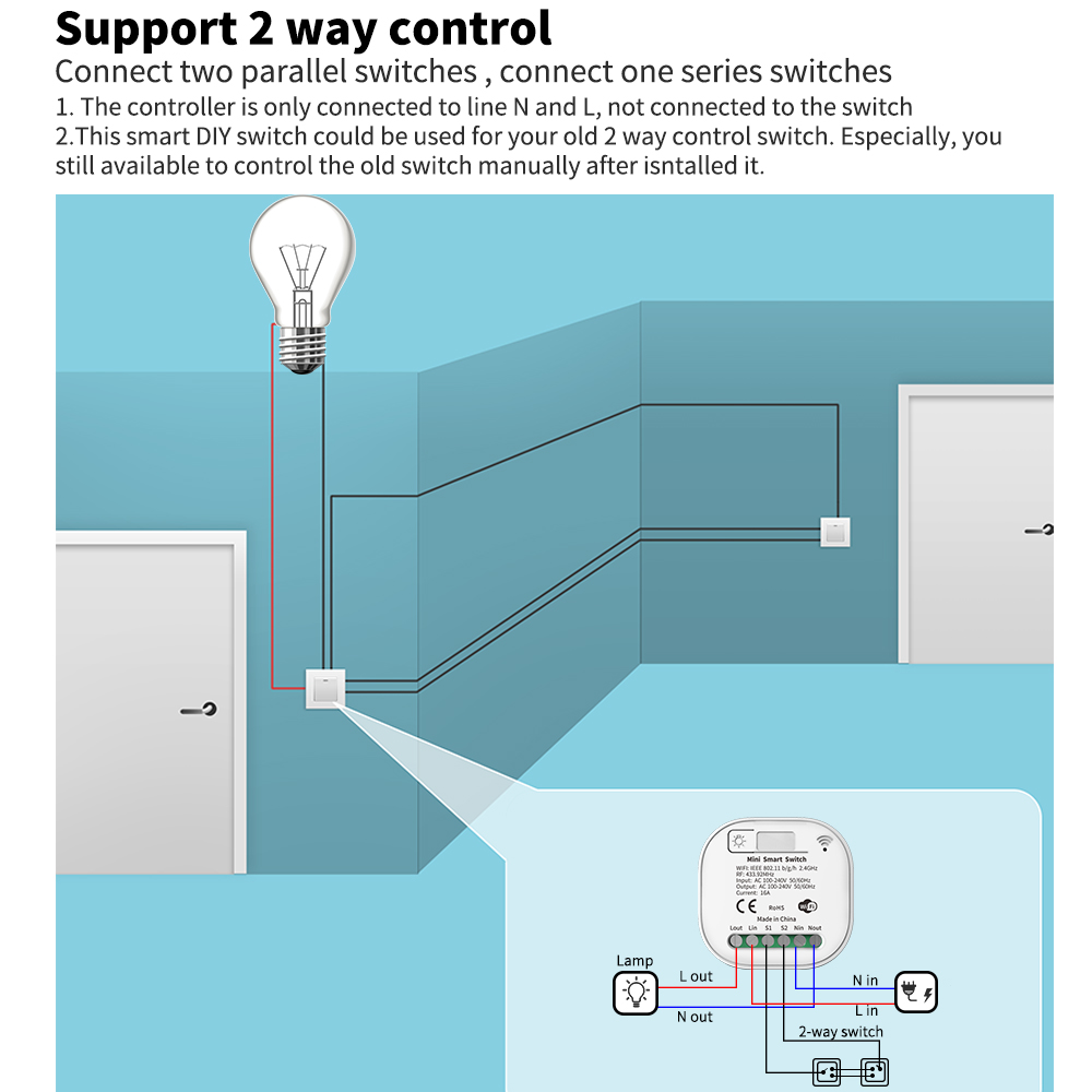 Tuya WiFi Smart Self-Powered L - đánh giá và giá Smart Home Switch