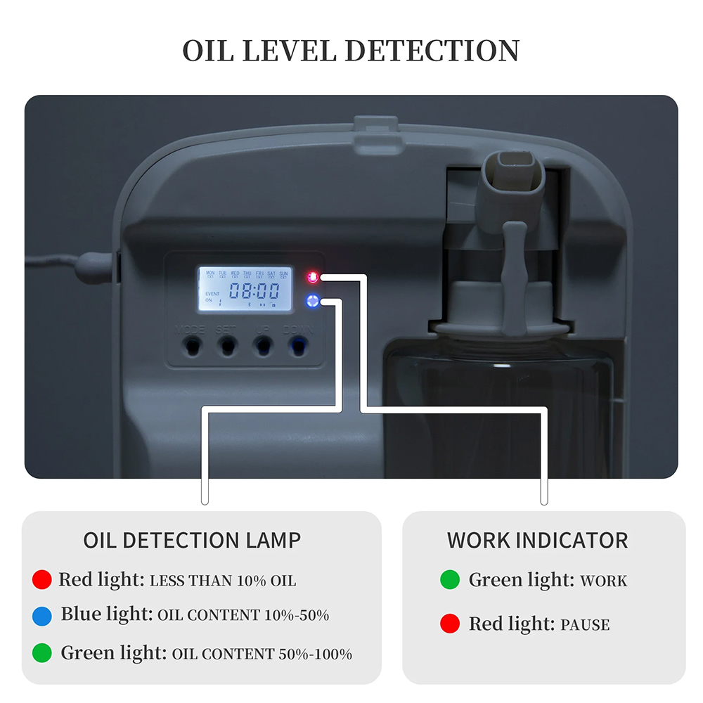 NAMSTE Smart Aroma Diffuser Ho - đánh giá và giá Smart Home Appliances