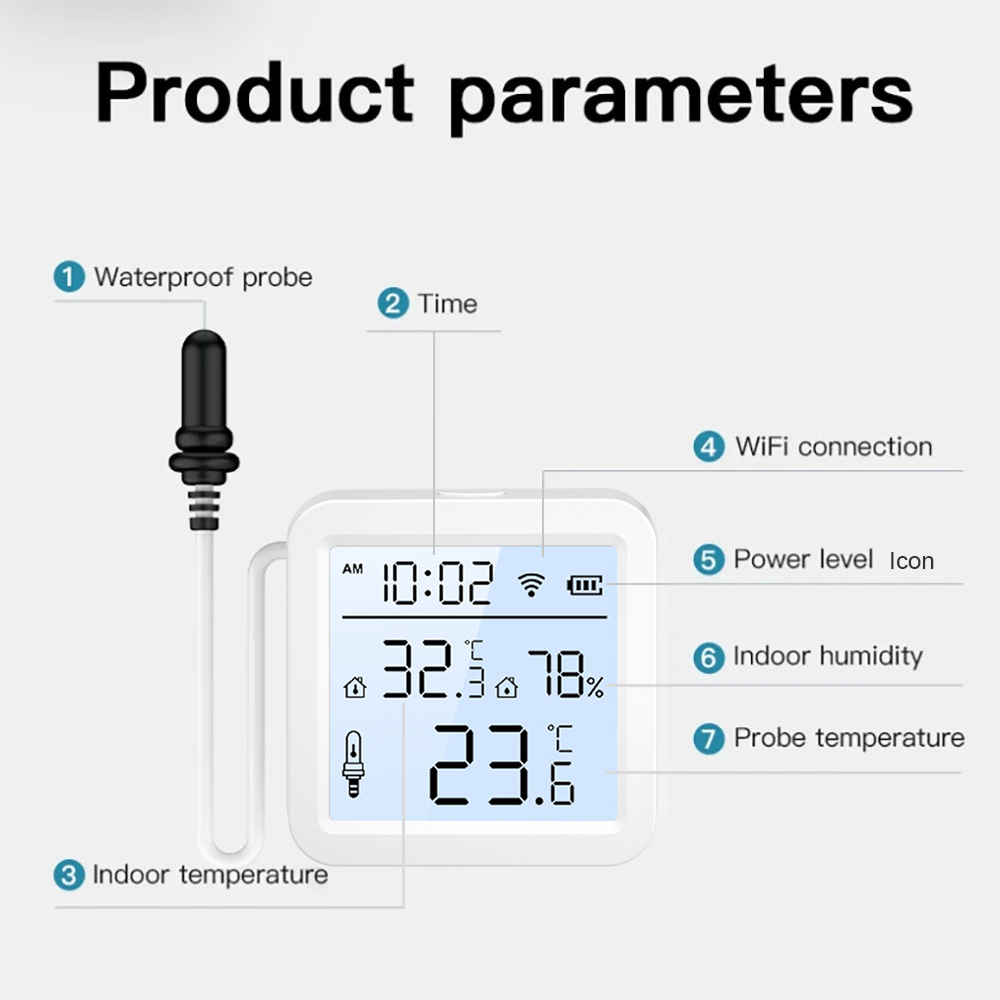 WiFi Humidity Temperature Sens - đánh giá và giá Smart Home Furniture
